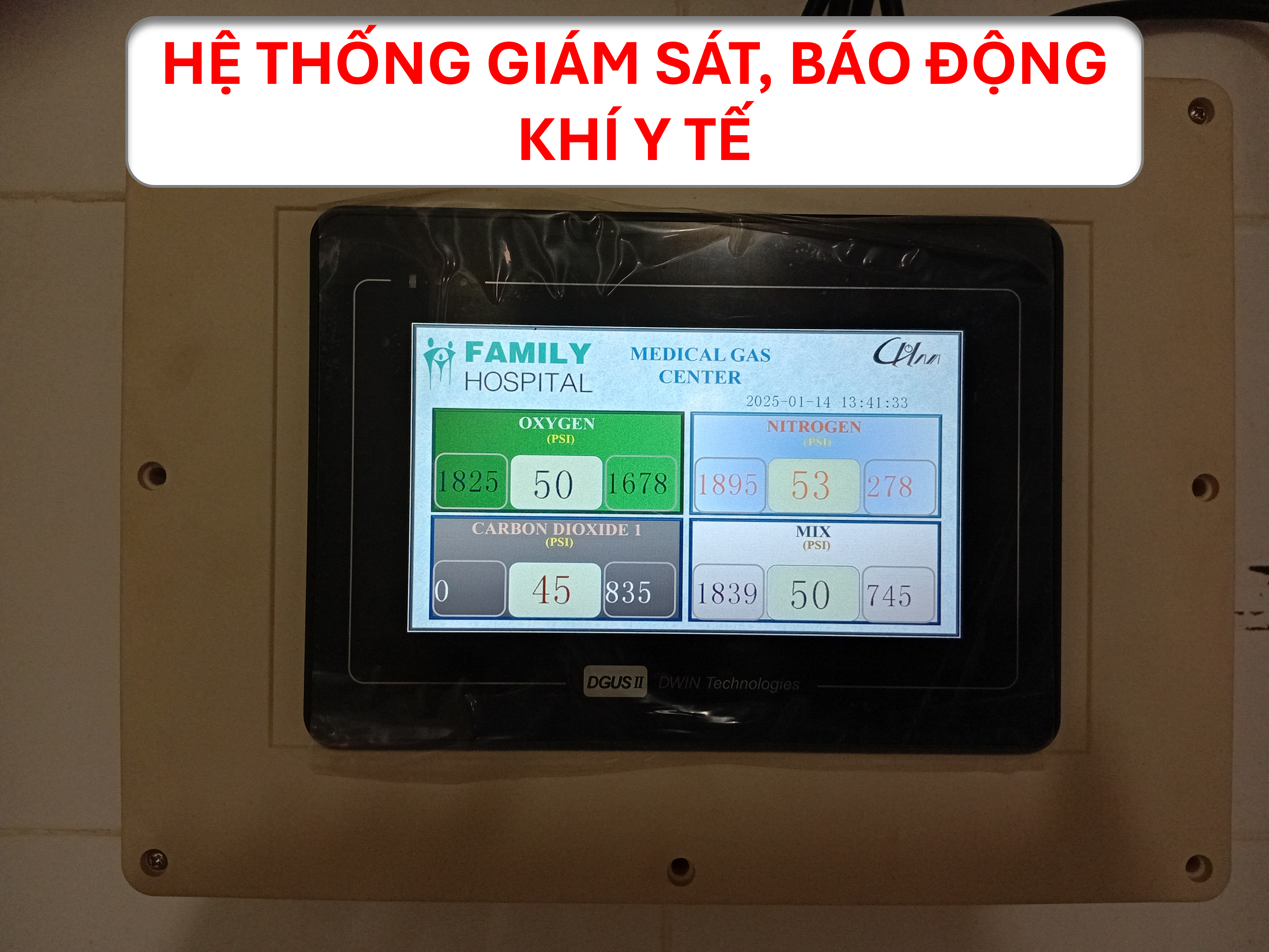 Hình 2